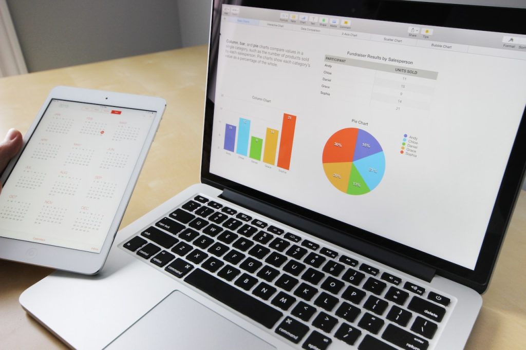 automation marketing