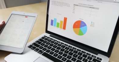 automation marketing